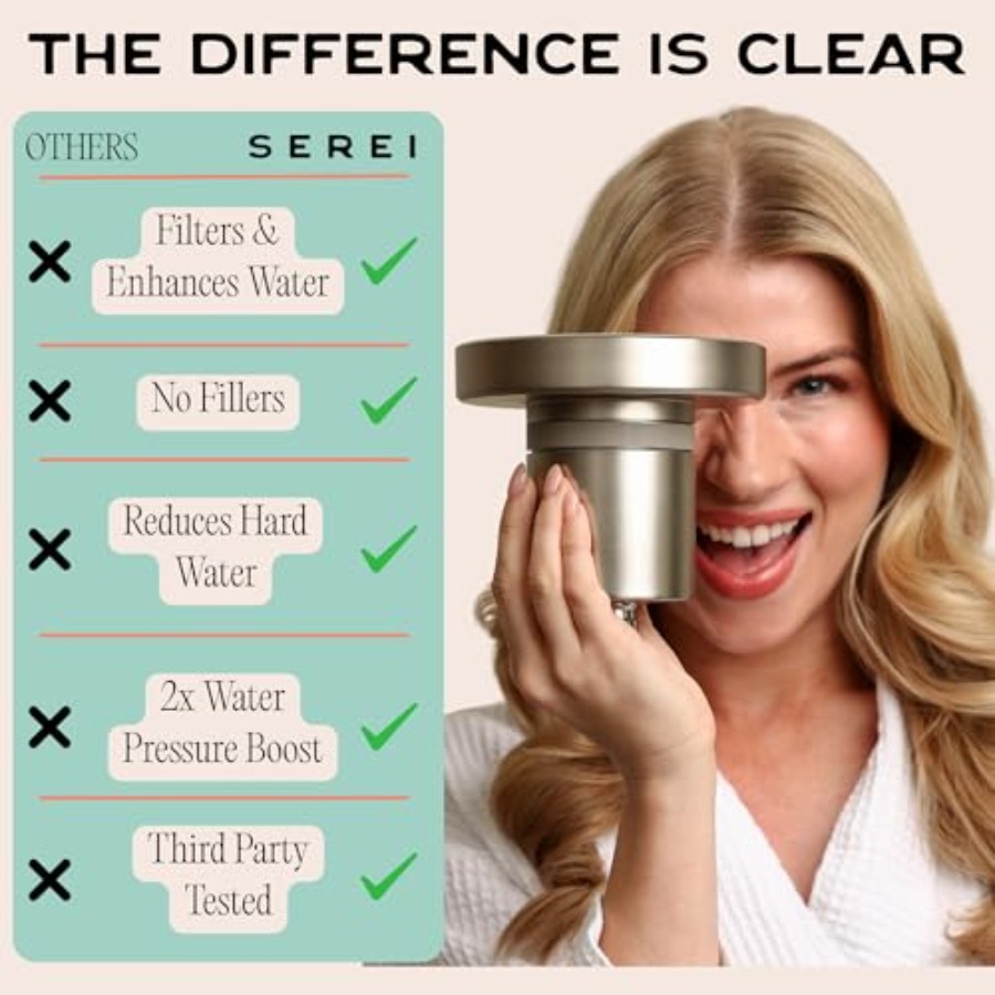 Lab Tested Filtered Shower Hea - Health & Wellness Alegria review and price