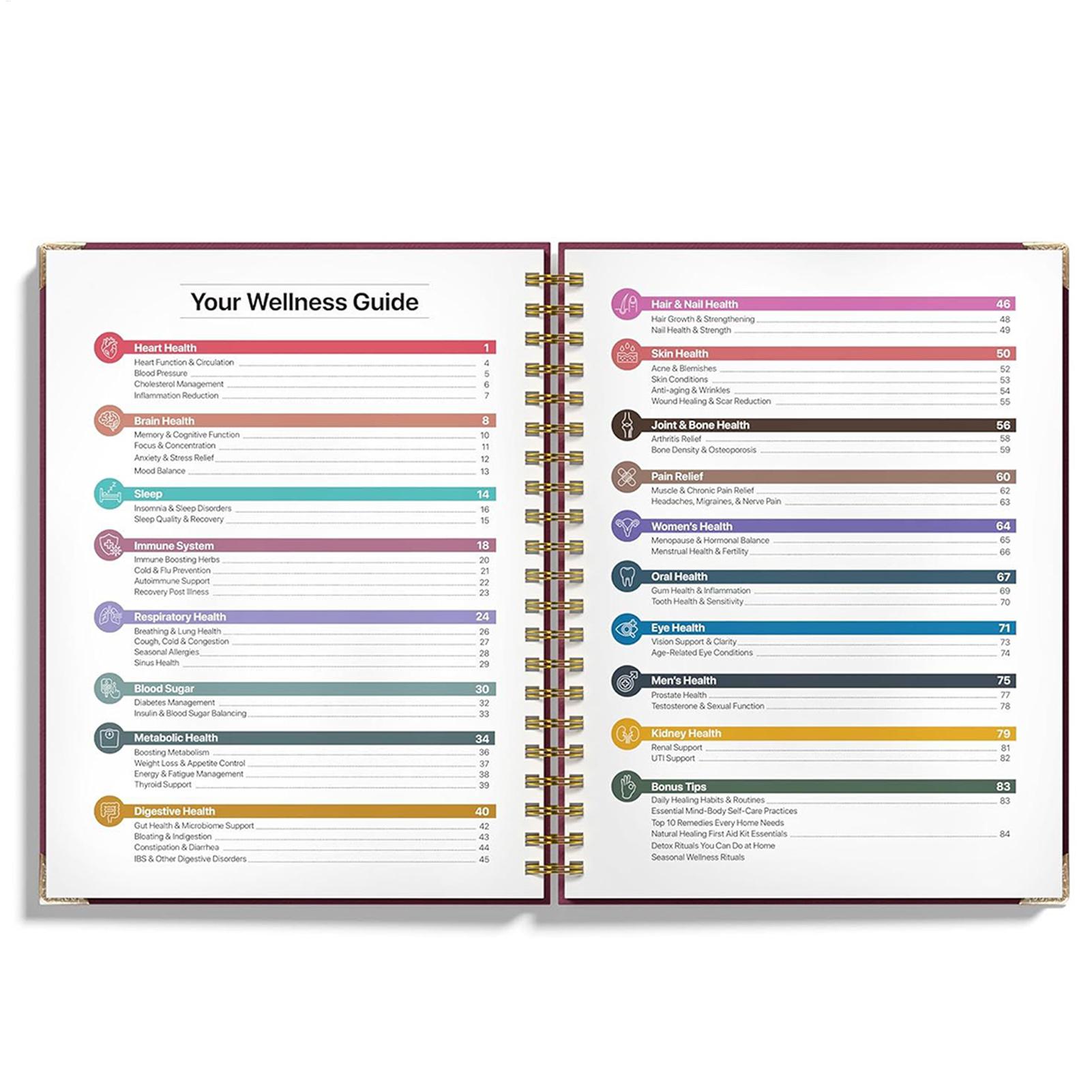 250x176x10mm Human Health Guid - Health & Wellness Alegria review and price
