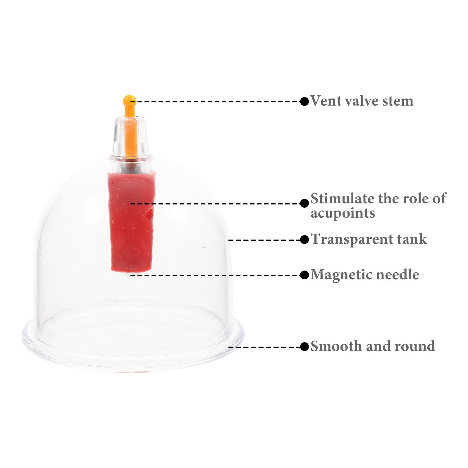 1Set Thickened Transparent Vac - Cupping Therapy Set review and price